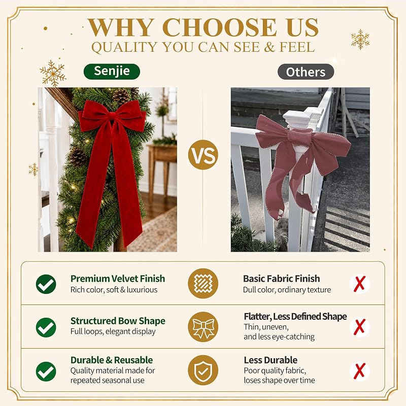 Large Velvet Christmas Bows - 20x9 in Double-Bow Pro Garden & Tree Decor (Red) - 6 Pack