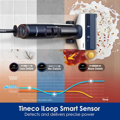 Tineco Floor ONE S5 Smart Cordless Wet Dry Vacuum Cleaner - Digital Display, Long Run Time, Blue