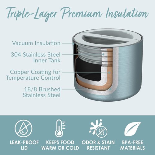 Bentgo Stainless Steel Food Container - 2.4 Cups, Triple-Layer Insulation, Leak-Proof Design | Aqua