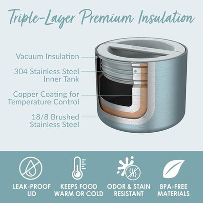 Bentgo Stainless Steel Food Container - 2.4 Cups, Triple-Layer Insulation, Leak-Proof Design | Aqua
