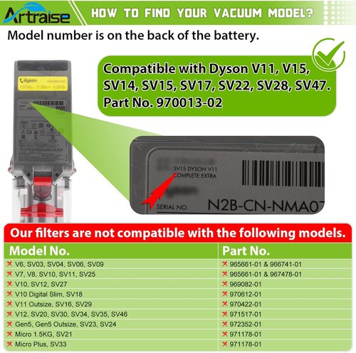 Artraise Vacuum Filter Replacement - Compatible with Dyson V15 & V11 Models | 3-Pack Filters