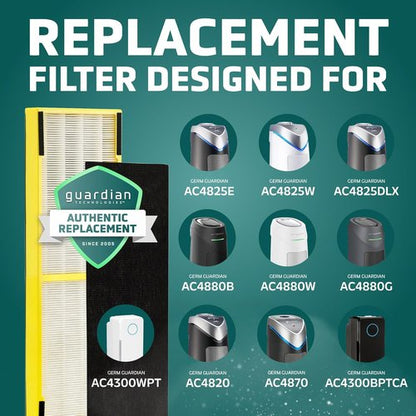 GermGuardian HEPA Air Purifier Filter - Removes 99.97% of Pollutants & Odors | Compatible with AC4825, AC4300, Black/Yellow