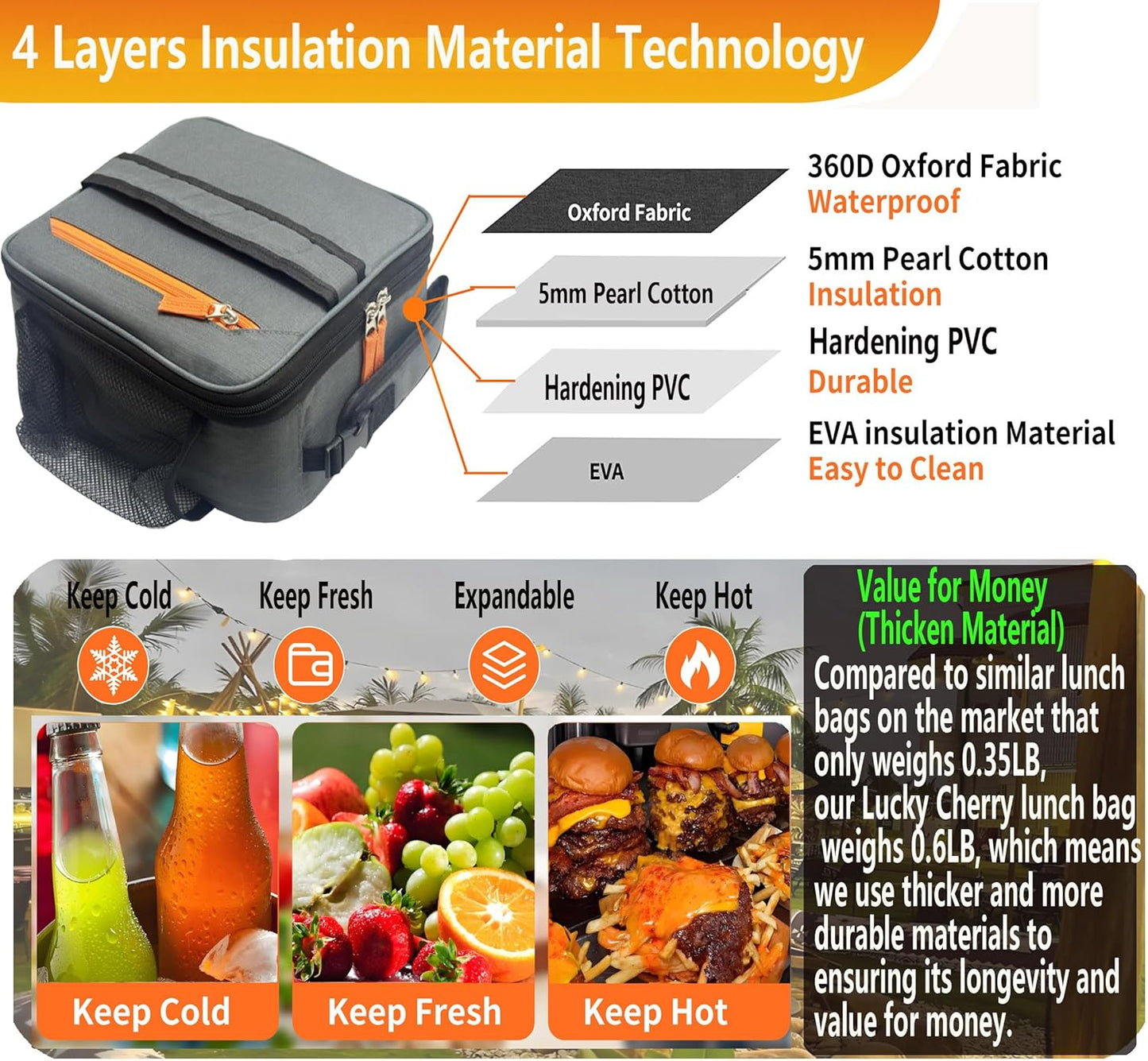 Skiennix Insulated Lunch Box - Portable Stylish Lunch Bag for Men, Teens & Kids | Perfect for Office, School & Picnics