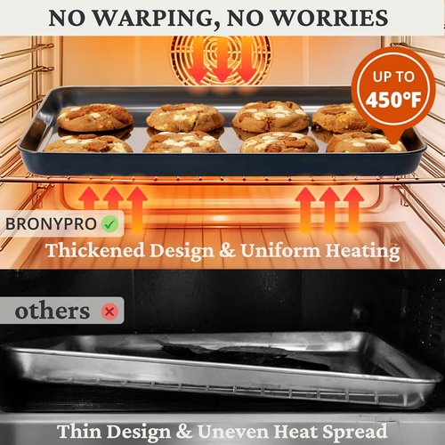 BRONYPRO Stainless Steel Baking Sheet Pan Set | Non-Toxic, Warp-Resistant Cookie Trays - 9/12/16 In, Navy