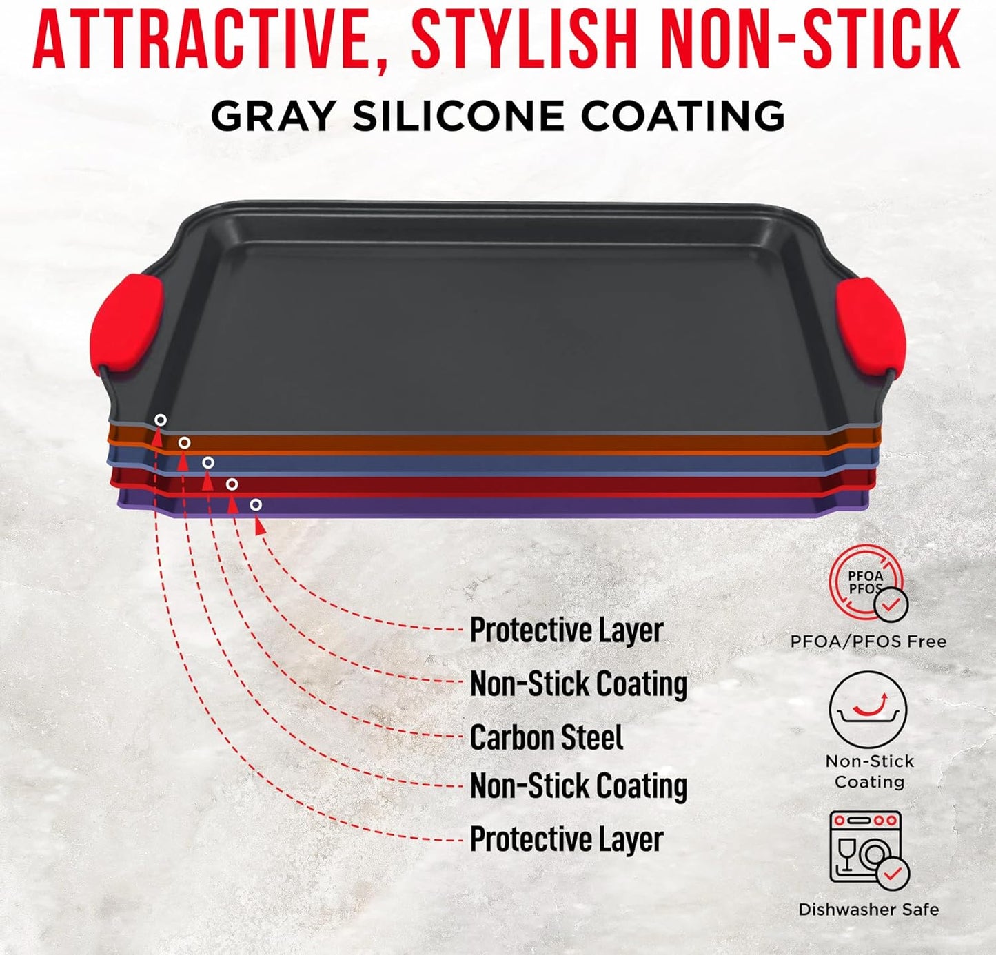 Skiennix Nonstick Carbon Steel Bakeware Set - Professional Quality Baking Trays | PFOA-Free Medium & Large Pans