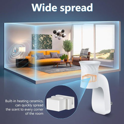 Hohean Wall Fragrance Diffuser - 2 Pack, ETL Certified, Adjustable Scent Control | Compatible with Bath & Body Works Refills (White)