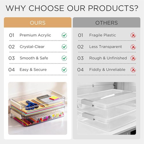 Citylife 6 Qt Plastic Storage Bins - Portable Stackable Bins with Lids for Organizing Documents & Crafts