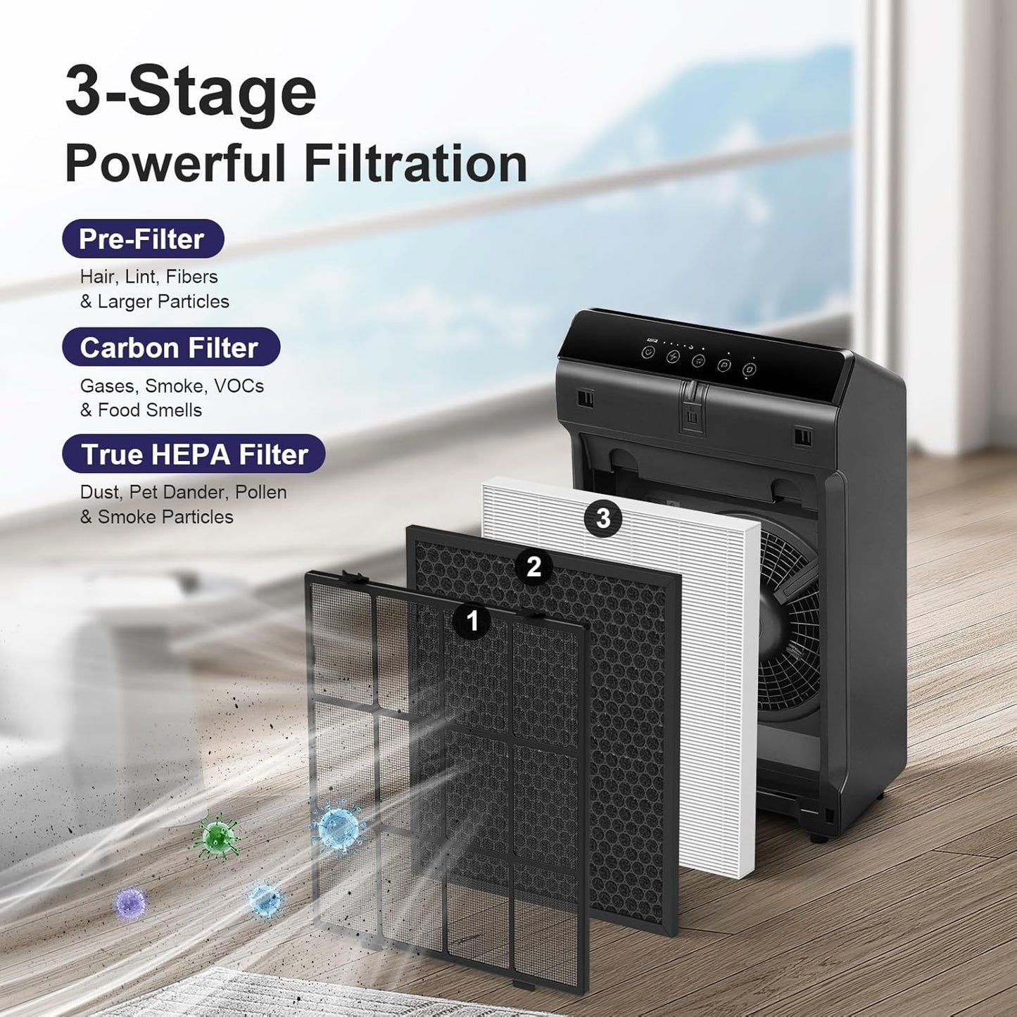 Winix Filter Q – Replacement HEPA & Carbon Filters Combo Pack for 5510/5520 Air Purifiers | 2 HEPA & 2 Carbon Filters