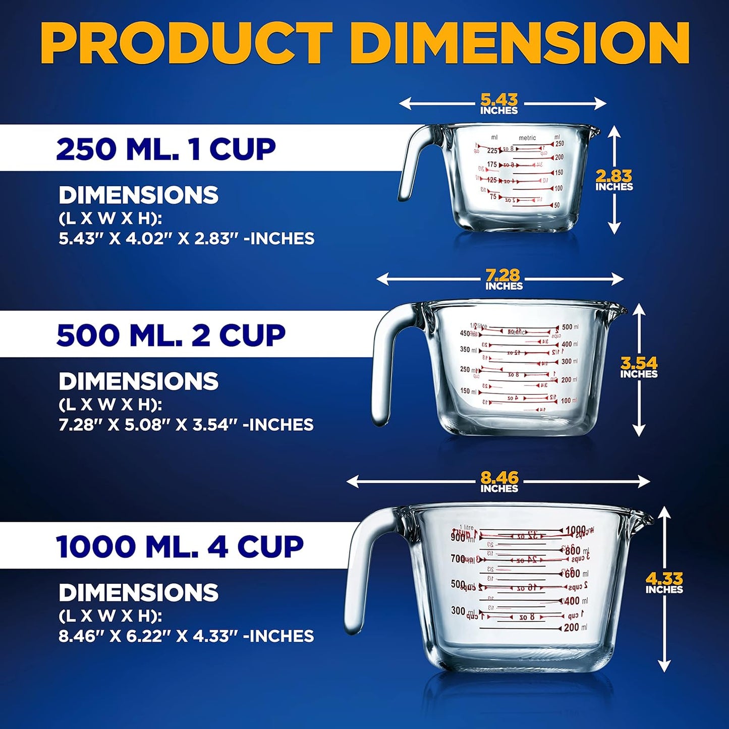 NutriChef Measuring Cups Set - BPA-Free Borosilicate Glass with Handle | Precise Measurement in 250ml, 500ml & 1000ml