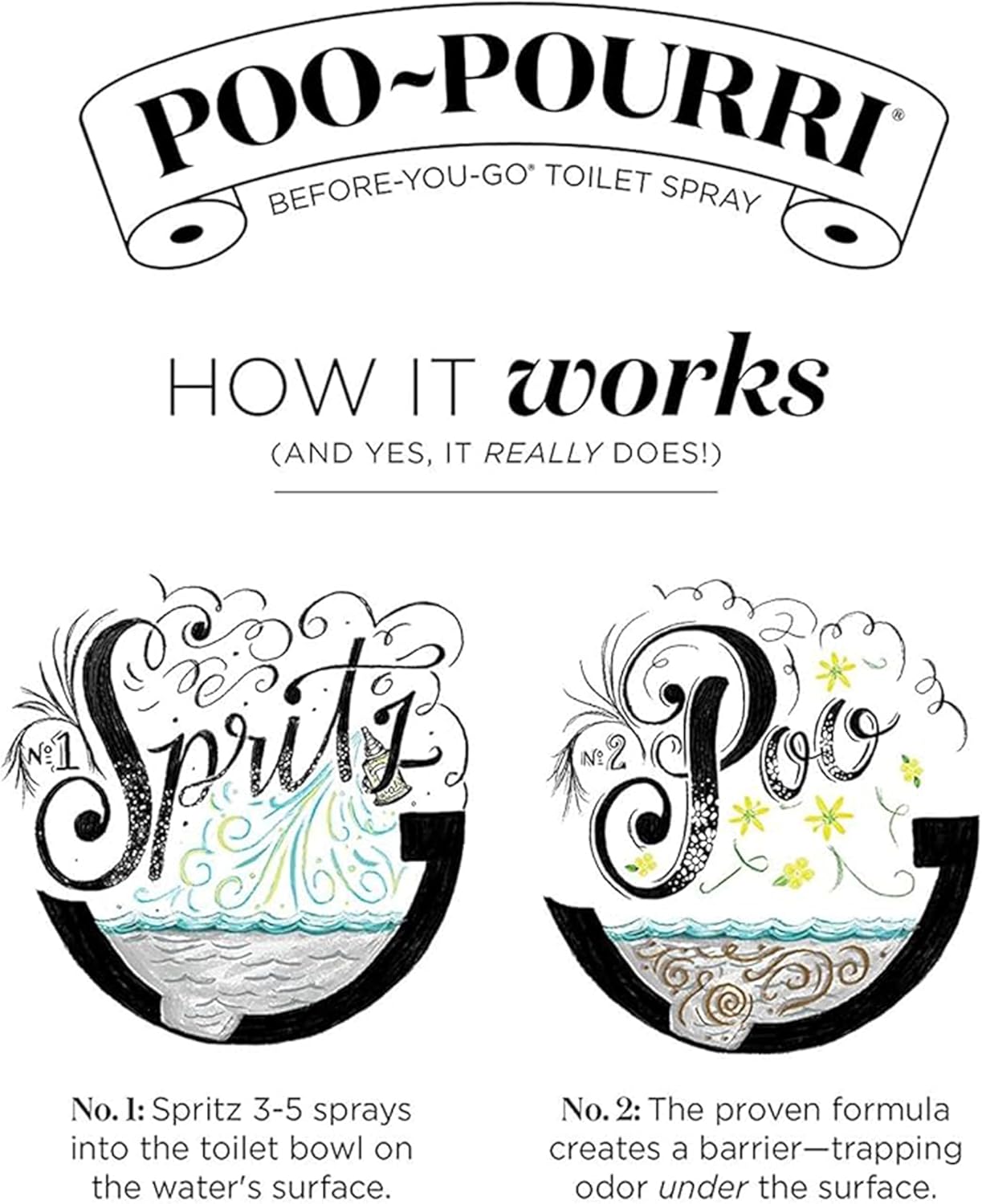 Poo-Pourri Toilet Spray Variety Pack - Spring Scents in 2 Oz | Maple Pumpkin & Balsam