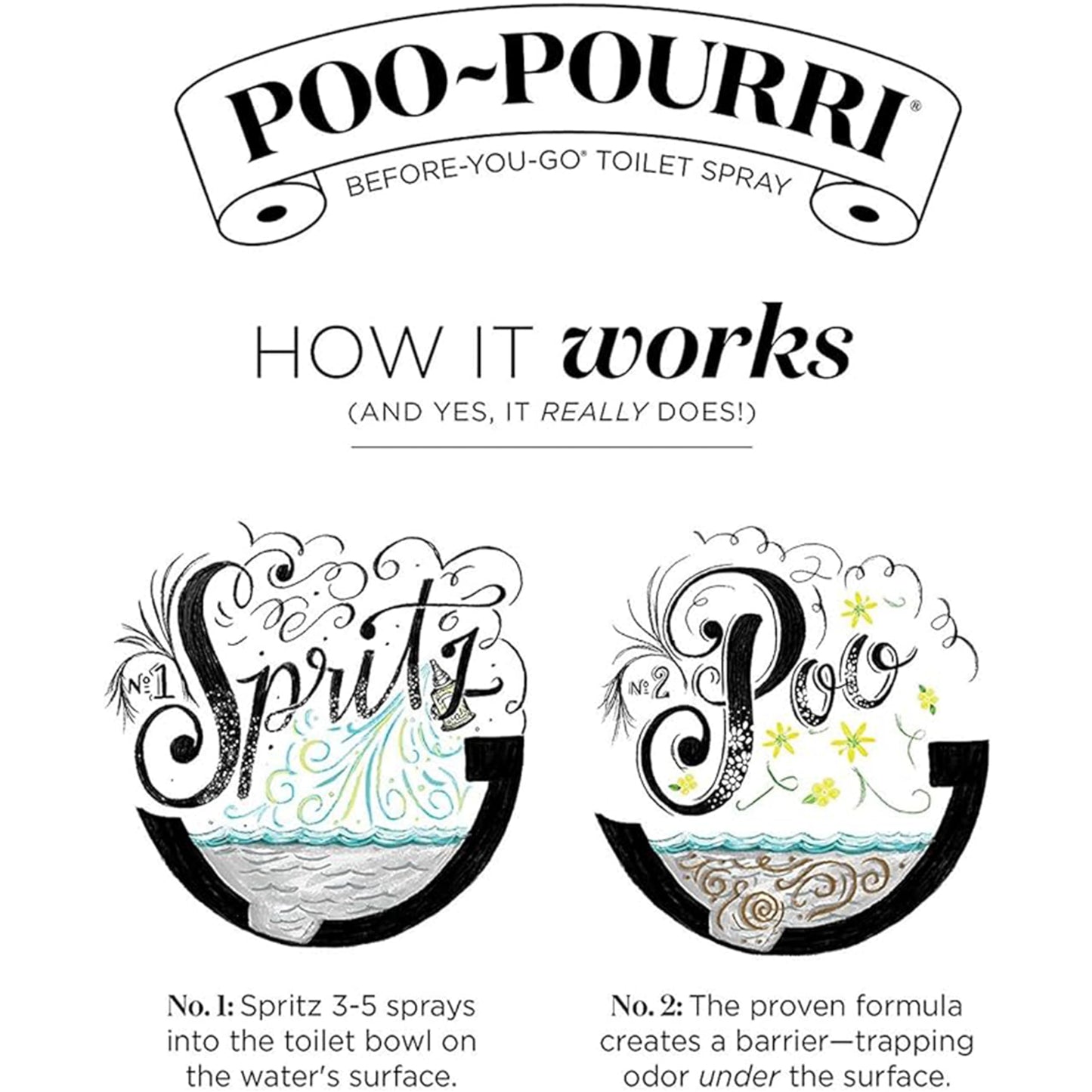 Poo-Pourri Before-You-Go Toilet Spray Refill, Lavender Peppermint, 16 Fl Oz, Up to 800 Uses, Bathroom Odor Deodorizer with Essential Oils for Home or Work, Lavender, Peppermint and Citrus Scent