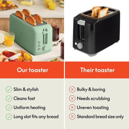 Bella 4-Slice Slim Toaster - 10” Long Slot with 6 Shade Settings & Auto Shutoff | Seaglass Color
