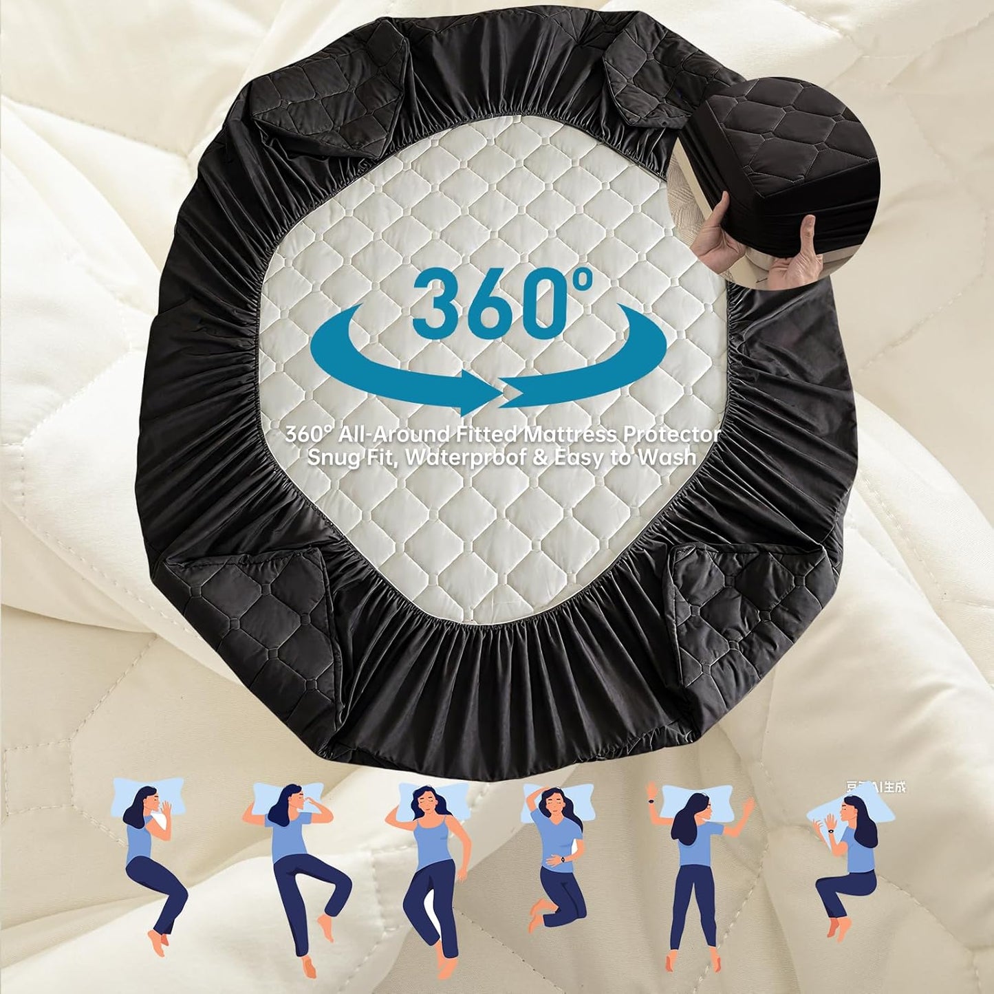 Skiennix Waterproof Twin Mattress Protector - Lab Tested Leakproof, Oeko-TEX Certified, Breathable & Noiseless, 18" Deep Pocket, Machine Washable | Black