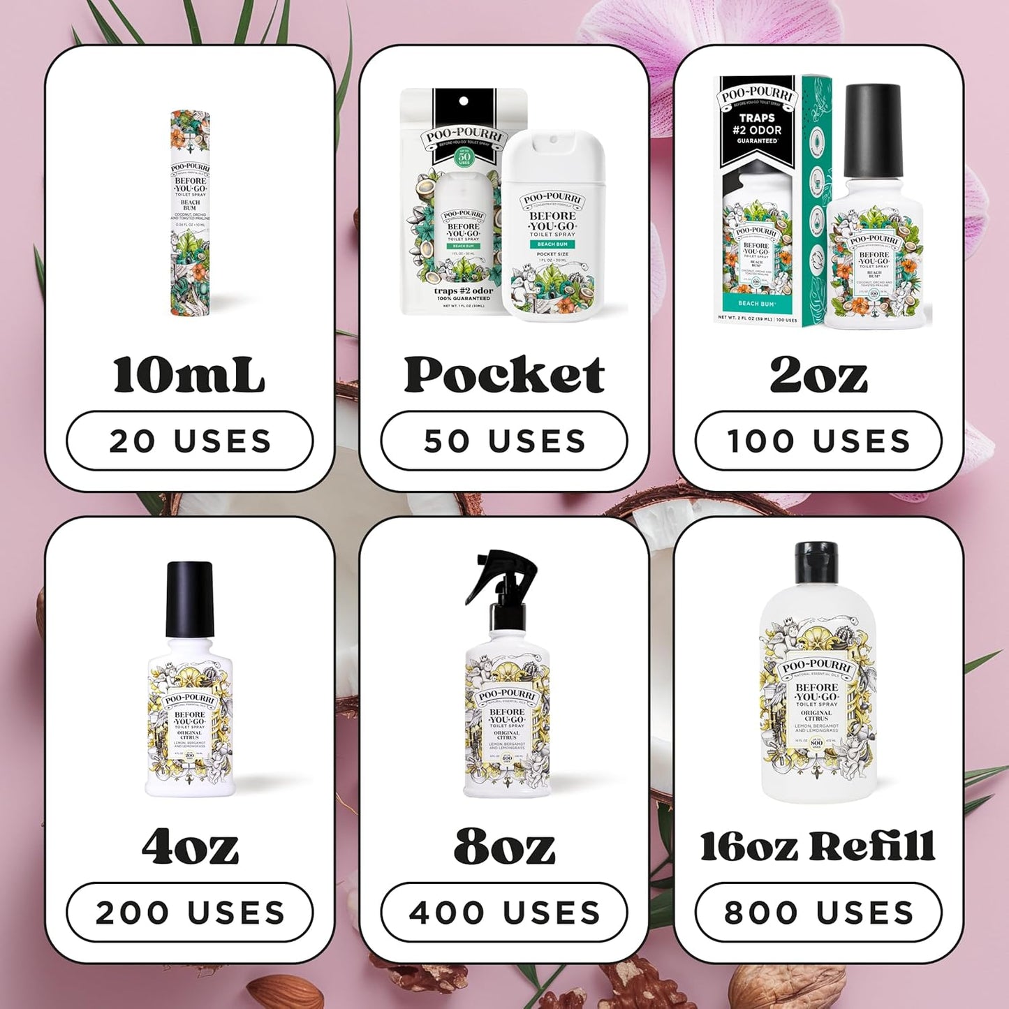 Poo-Pourri Pocket Toilet Spray - Travel Essential for On-The-Go Odor Control | Beach Bum, 1 Fl Oz, TSA Approved