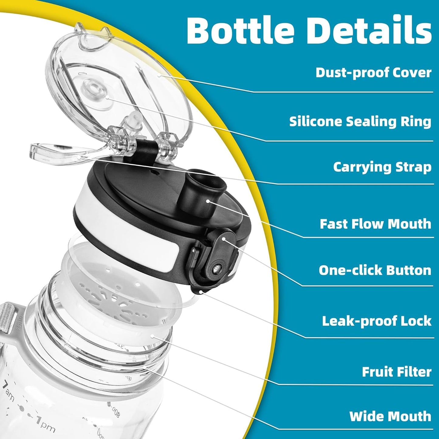 OLDLEY 32 oz Motivational Water Bottle - Leakproof & BPA-Free with Time Marker | Ideal for Gym, School & Travel