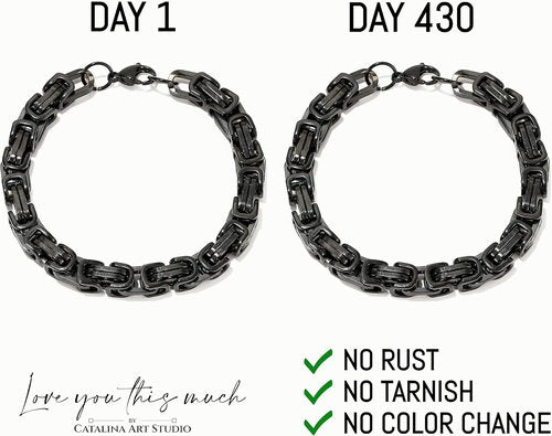 Love You This Much To My Brother Steel Bracelet - 6mm Sentimental Gift for Brother's Birthday