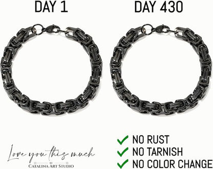 Love You This Much To My Brother Steel Bracelet - 6mm Sentimental Gift for Brother's Birthday