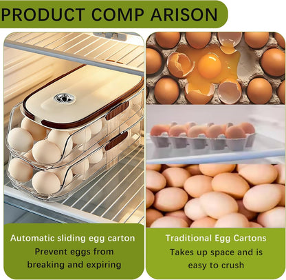 Skiennix Egg Holder - Automatic Rolling Egg Dispenser with Lid & Handle | Stackable for Fridge & Pantry Storage