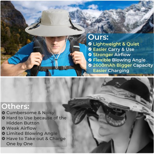 AMACOOL 2-in-1 Bucket Hat Fan with Detachable Neck Fan, UPF 50+ Wide Brim Sun Hat, Father's Day Gifts for Dad Husband, Fishing Essentials 2026 for Men Women Camping Hiking Beach Gardening Outdoor