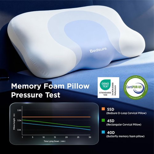 Bedsure Cervical Neck Pillow - Ergonomic Memory Foam Pillows for Side & Back Sleepers, Orthopedic Shape Gently Supports Head & Neck, Shoulder Pain Relief for Deeper Sleep Cloud Pillow