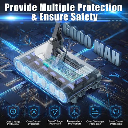Bonacell 6000mAh 21.6V Replacement Battery for Dyson V8 | Compatible with Animal & Absolute Models
