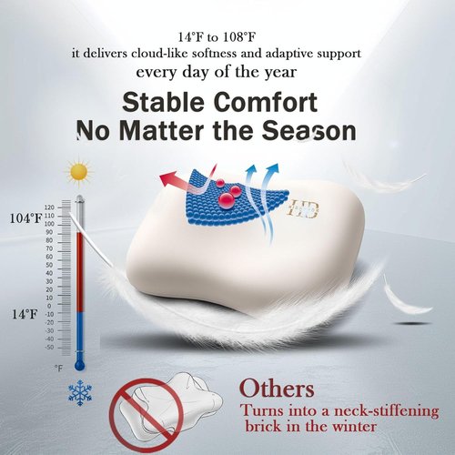 HighBeds Cervical Neck Pillow - Ergonomic Memory Foam for Neck Pain Relief | Soft Ice Silk Cover (White)
