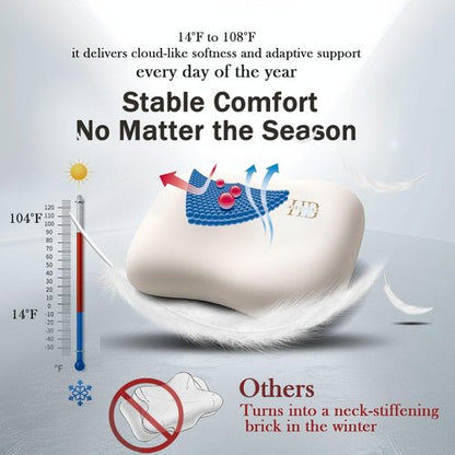 HighBeds Cervical Neck Pillow - Ergonomic Memory Foam for Neck Pain Relief | Soft Ice Silk Cover (White)
