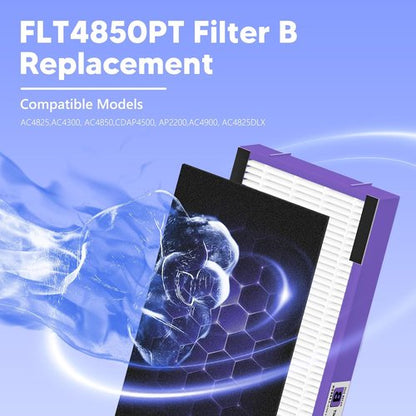 FLT4850PT Filter B Pet Replacement - High Efficiency Filters & Activated Carbon Pre-Filters | Compatible with G-Guardian AC4825, AC4300, AC4900, AC4825DLX, AC4850, CDAP4500 - Purple