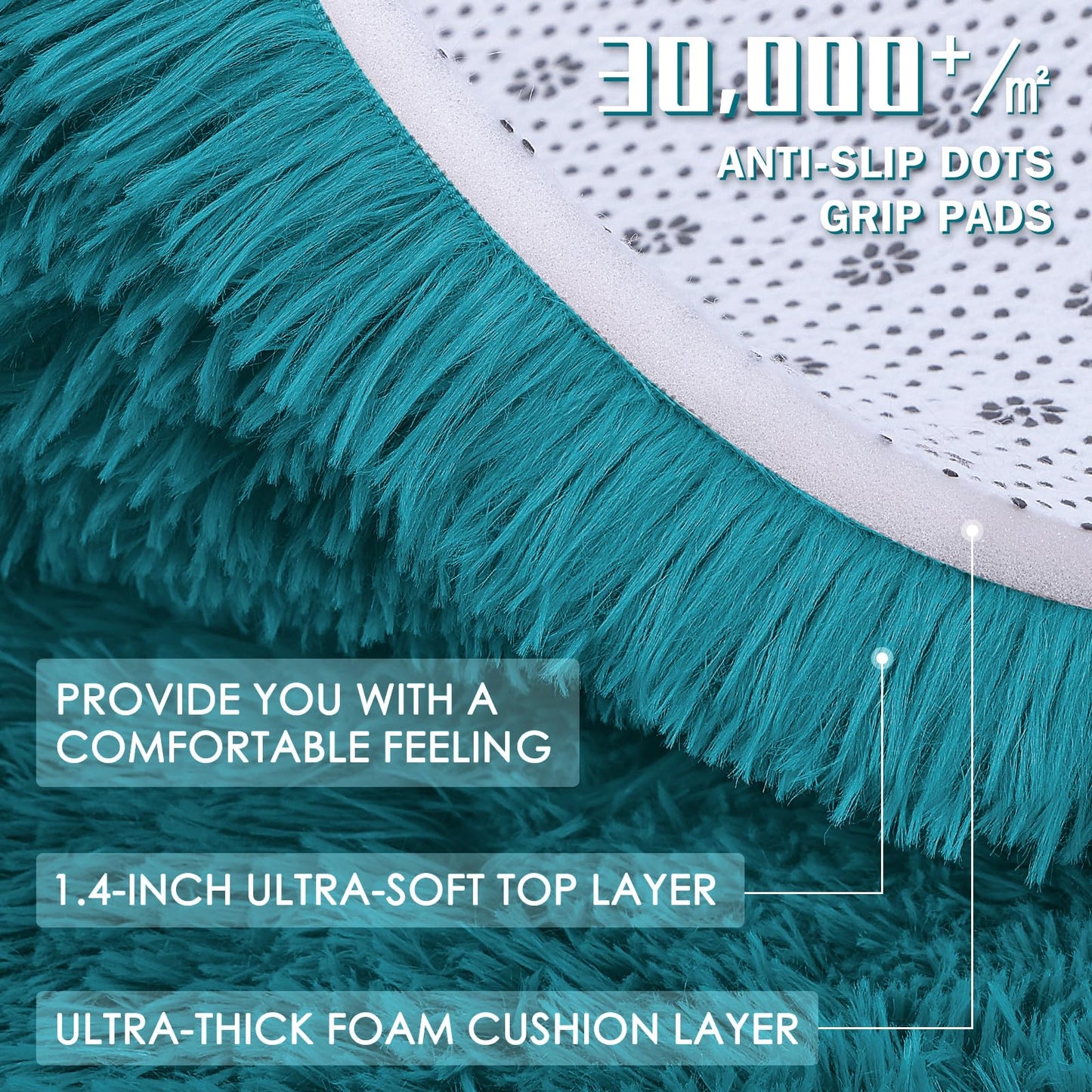 OLANLY 5x7 Machine Washable Large Area Rugs for Living Room, Bedroom, Soft Fluffy Shaggy Bedside Rug, Indoor Floor Carpet for Kids Girls and Boys, Dorms, Nursery, Home Decor Aesthetic, Teal