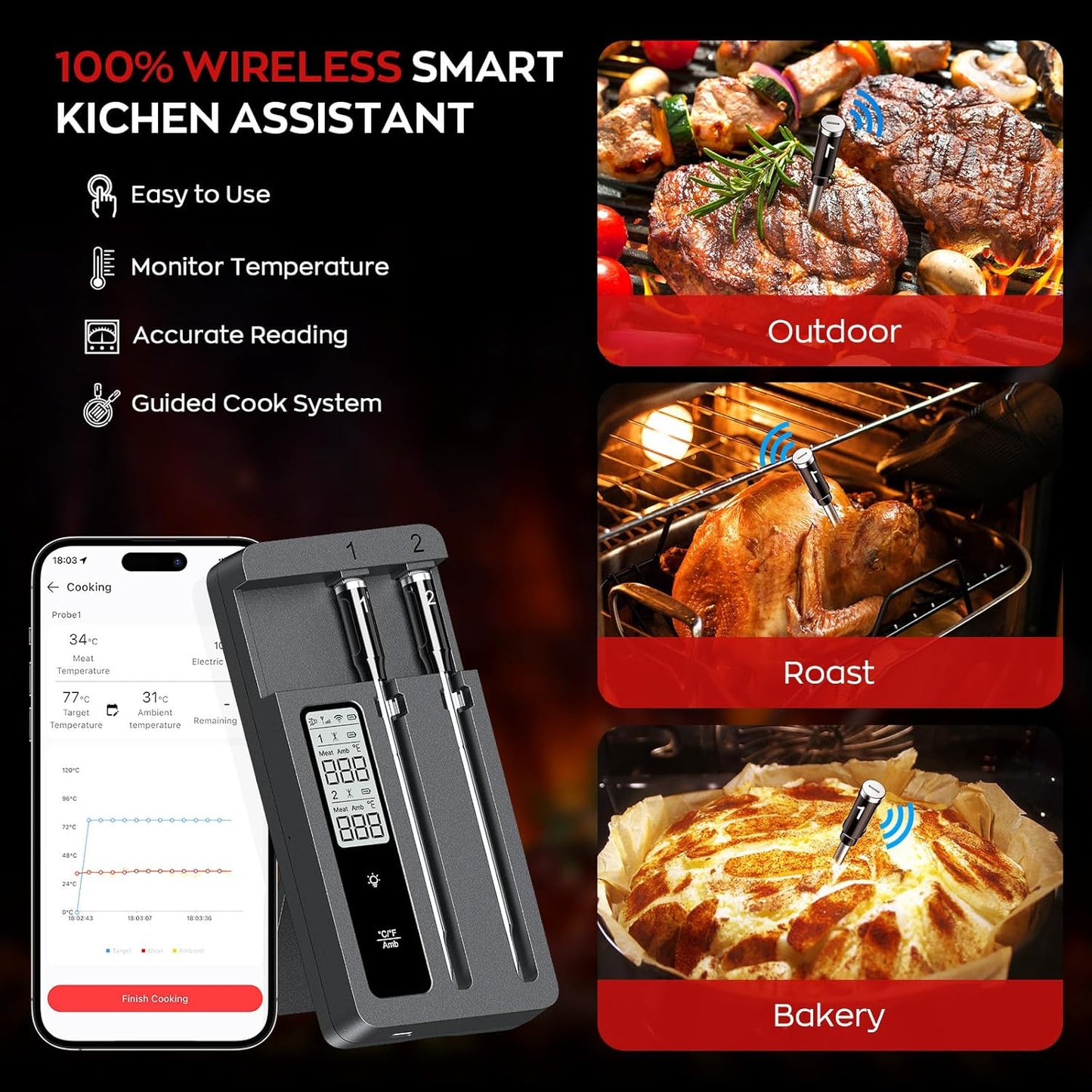 Skiennix Smart Wireless Meat Thermometer - Dual Probes, Bluetooth & WiFi, High Precision for BBQ & Grill