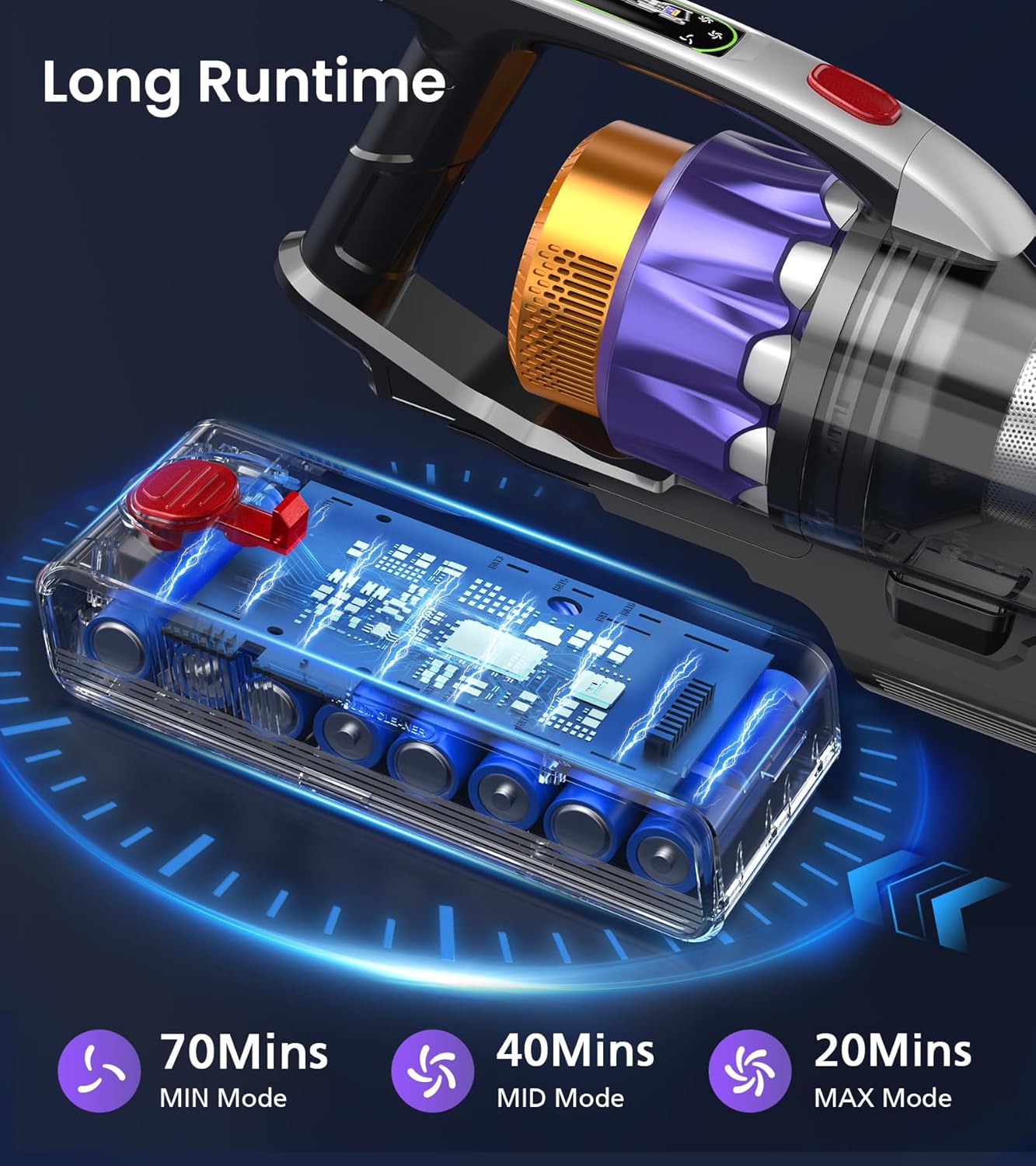 NADALY Cordless Vacuum Cleaner - 600W, 50KPA Suction, 65 Mins Runtime | Lightweight, Anti-Tangle Design for Home & Pet Hair