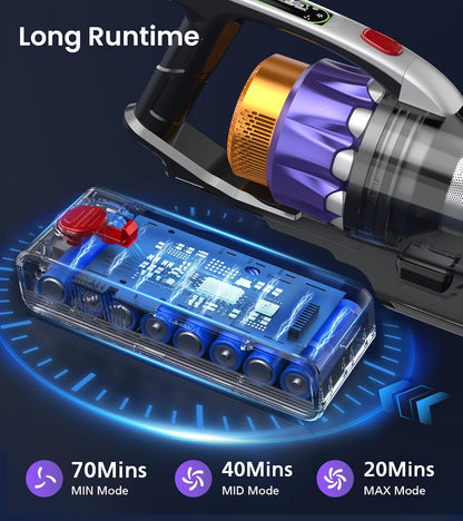 NADALY Cordless Vacuum Cleaner - 600W, 50KPA Suction, 65 Mins Runtime | Lightweight, Anti-Tangle Design for Home & Pet Hair