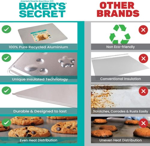 Baker's Secret Cookie Sheet - Pure Aluminum Insulated, Commercial Grade, 16" Extra Thick