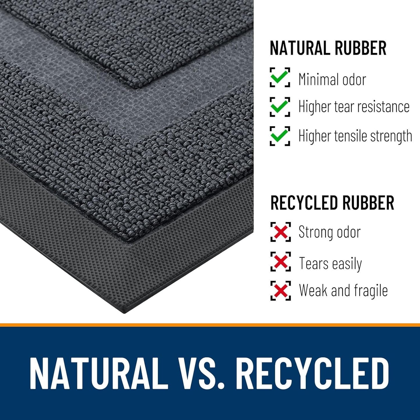 OLANLY Indoor Outdoor Front Door Mat - Waterproof All-Season Doormat, Easy Clean, 47x23, Charcoal Gray