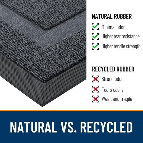 OLANLY Front Door Mat Indoor Outdoor Entrance, Waterproof All-Season, All-Weather Doormat, Sturdy Natural Rubber, Low Profile, Easy Clean Patio Porch Entryway Mat, 71x47, Charcoal Gray