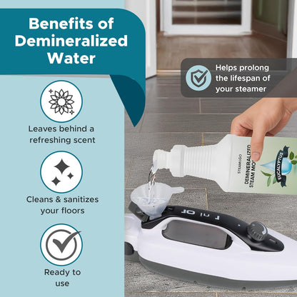 Steam & Go Demineralized Water - Ready-to-Use Eucalyptus Mint Cleaner for Steam Mops | 32 oz