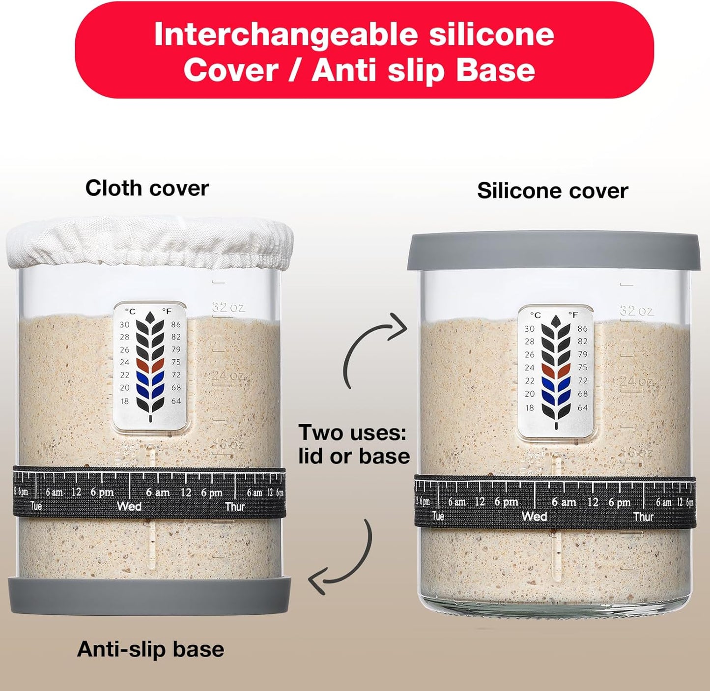 Skiennix Premium Pro Sourdough Starter Jar Kit - 40oz Wide Mouth Glass Container with Thermometer & Accessories