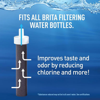 Brita Premium Filtering Water Bottle - BPA-Free, Reusable, Night Sky | 36 oz, Lasts 2 Months
