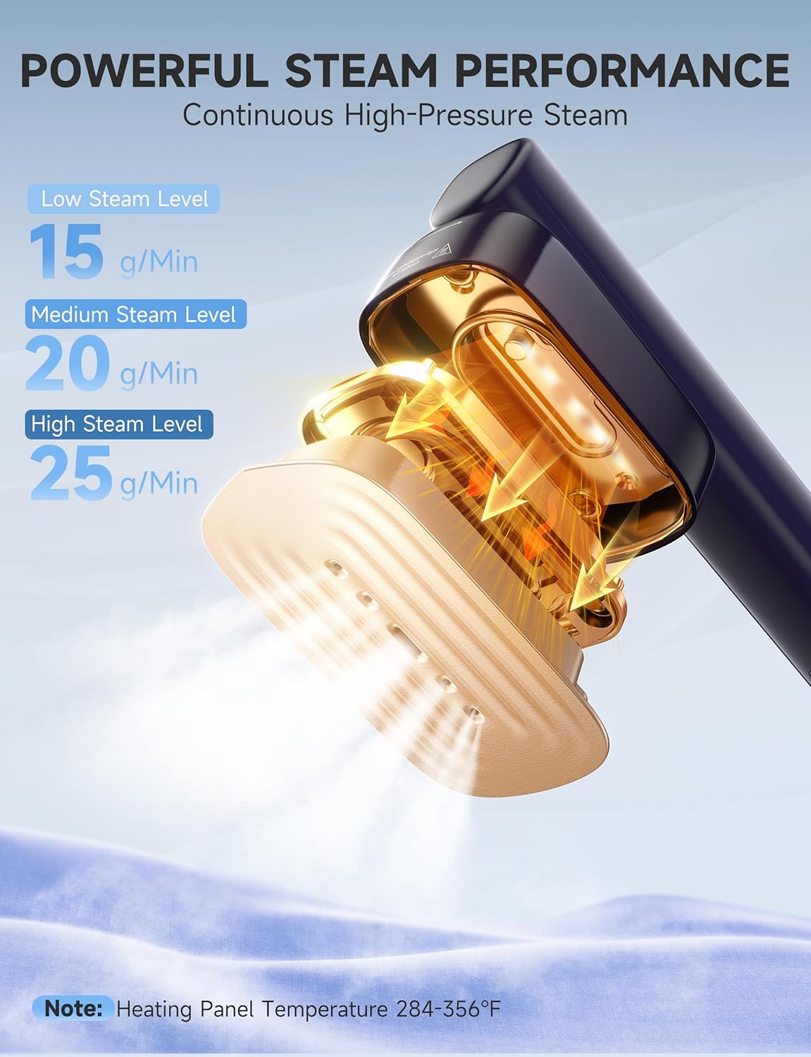 Powerful 1200W Portable Clothes Steamer by [Brand Name] - Fast 15s Heat-Up, 100ml Tank, 20 Min Continuous Steam | Ideal for Travel & Home