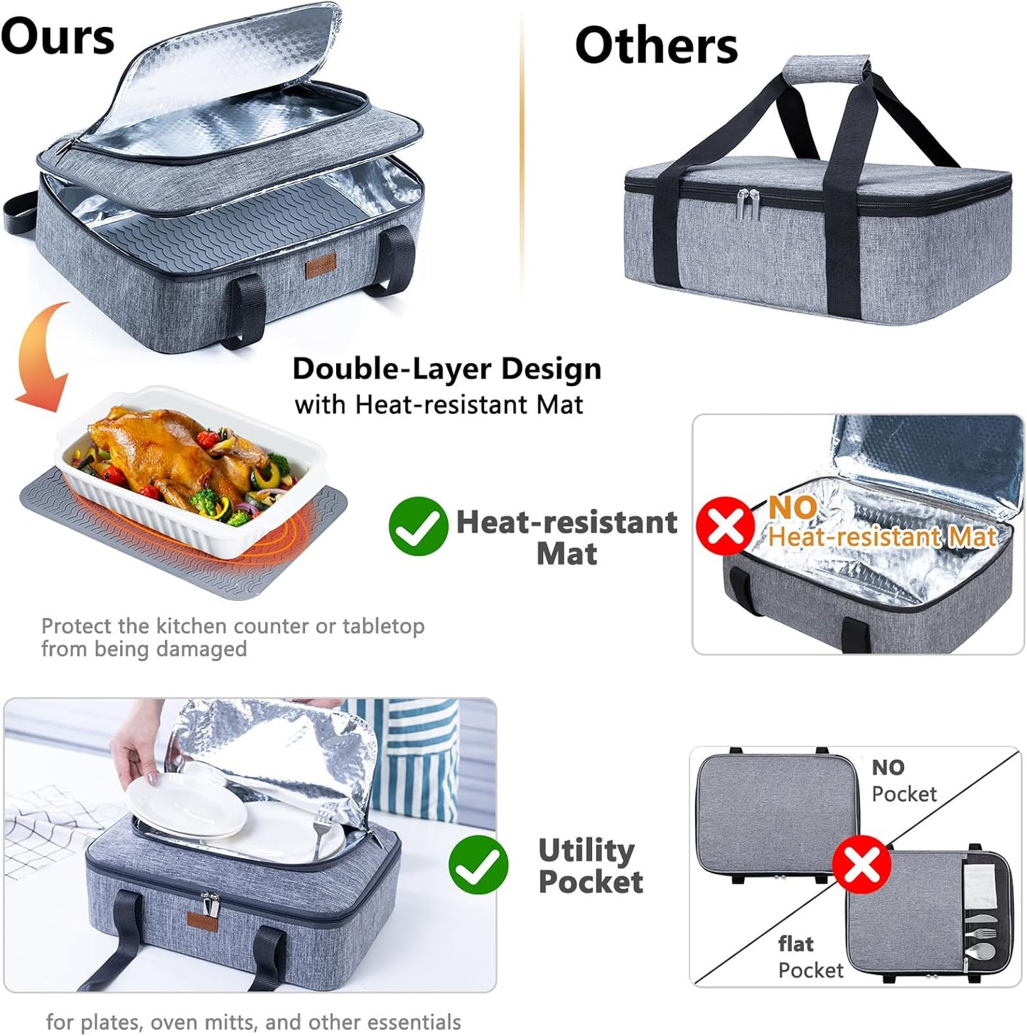 BAGSPRITE Insulated Casserole Carrier - Keeps Food Hot or Cold | Fits 9" x 13" Baking Dish