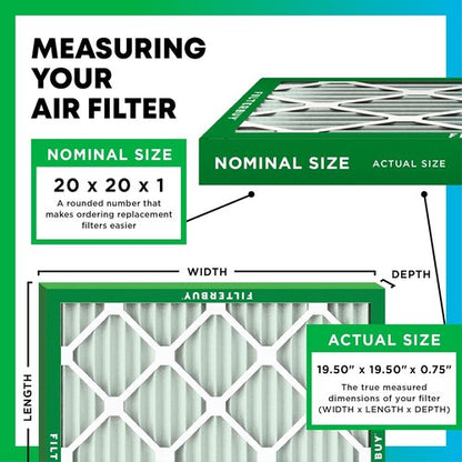 Filterbuy 20x20x1 Air Filter - MERV 11 Pet & Allergy Defense | 4-Pack Electrostatic Pleated HVAC Filters