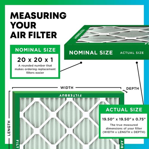 Filterbuy 20x20x1 Air Filter - MERV 13 Smoke & Allergy Defense | 4-Pack Electrostatic Pleated HVAC Filters