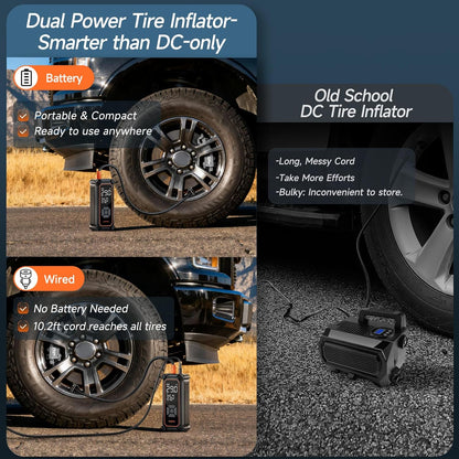 OlarHike Portable Tire Inflator - 150PSI Dual Power Air Compressor with LED & Digital Gauge | 6000mAh & 12V DC