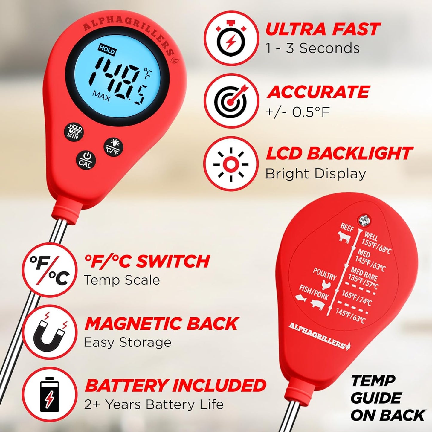 Alpha Grillers Instant Read Meat Thermometer - Digital Cooking Thermometer for Perfectly Cooked Meats | Fast Probe Design