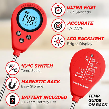 Alpha Grillers Instant Read Meat Thermometer - Digital Cooking Thermometer for Perfectly Cooked Meats | Fast Probe Design