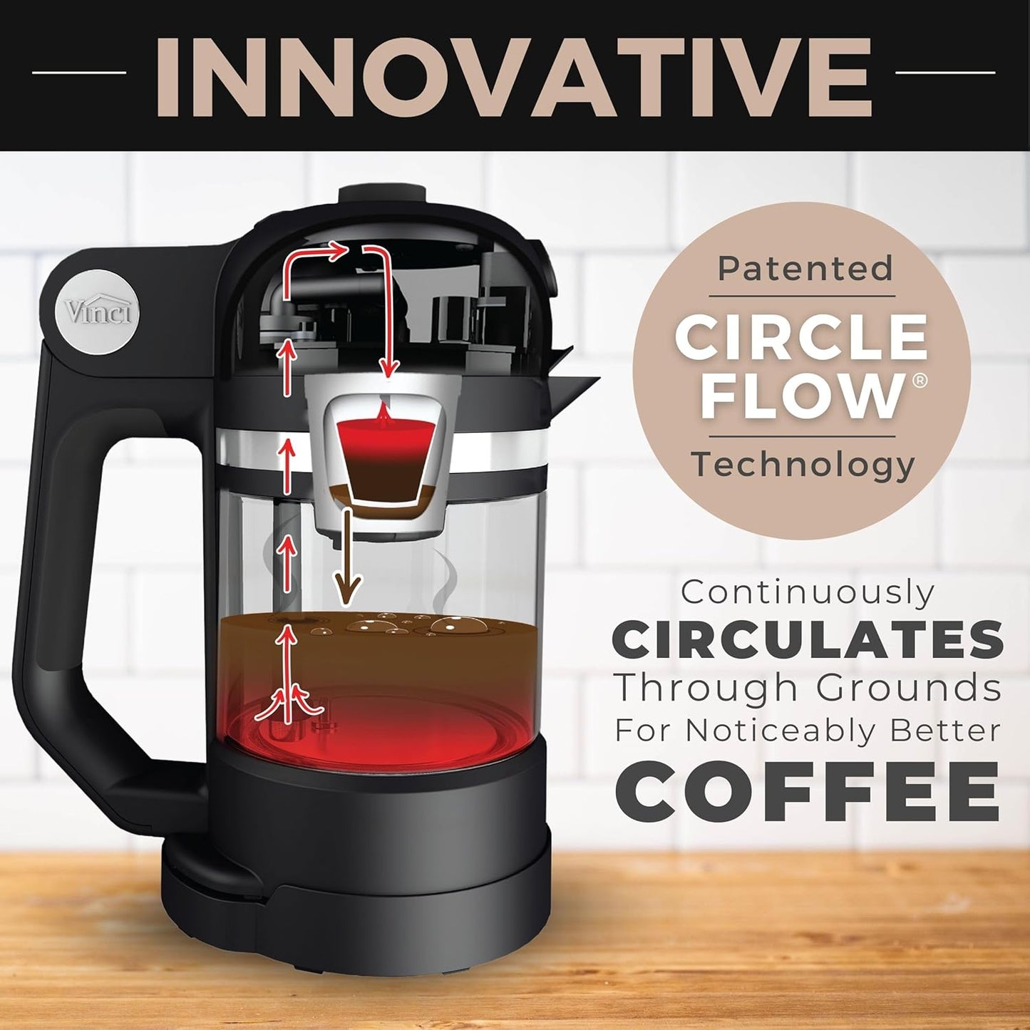 VINCI Micro Café Single-Serve Glass Coffee Brewer - Brews 4oz to 20oz | Compatible with K-Cups & Pods | Enclosed Circle Flow for Richer Flavor (Black)