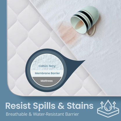 SafeRest Waterproof Mattress Protector - Twin Size, Fitted Design, Machine Washable Cotton Blend