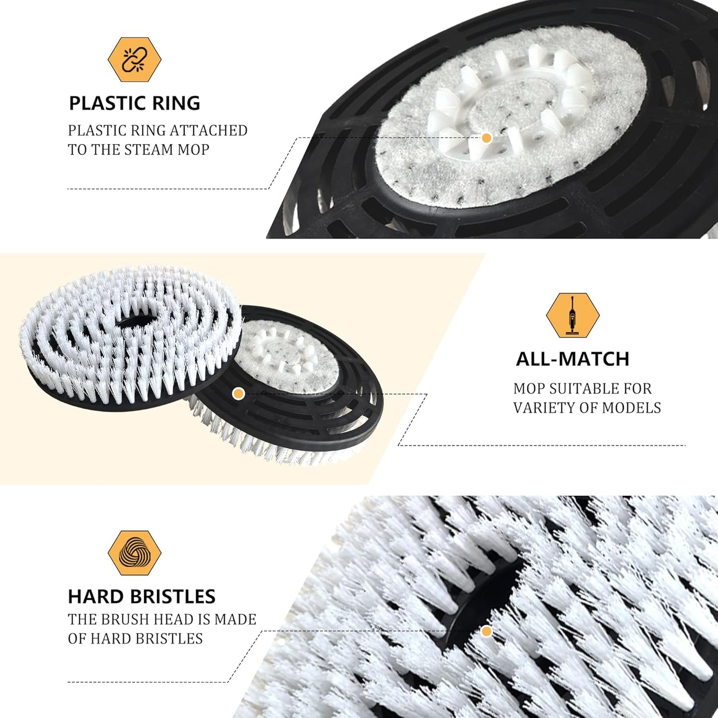 Shark Steam Mop Replacement Brush Pads - 2 Microfiber Absorbent Pads for S8201, S8001, S7201, S7000 Series