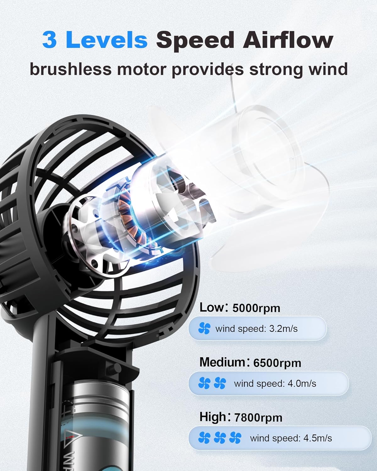 Skiennix Mini Handheld Fan - USB Rechargeable, 3-Speed Portable Design | Perfect for Travel & Makeup, Black