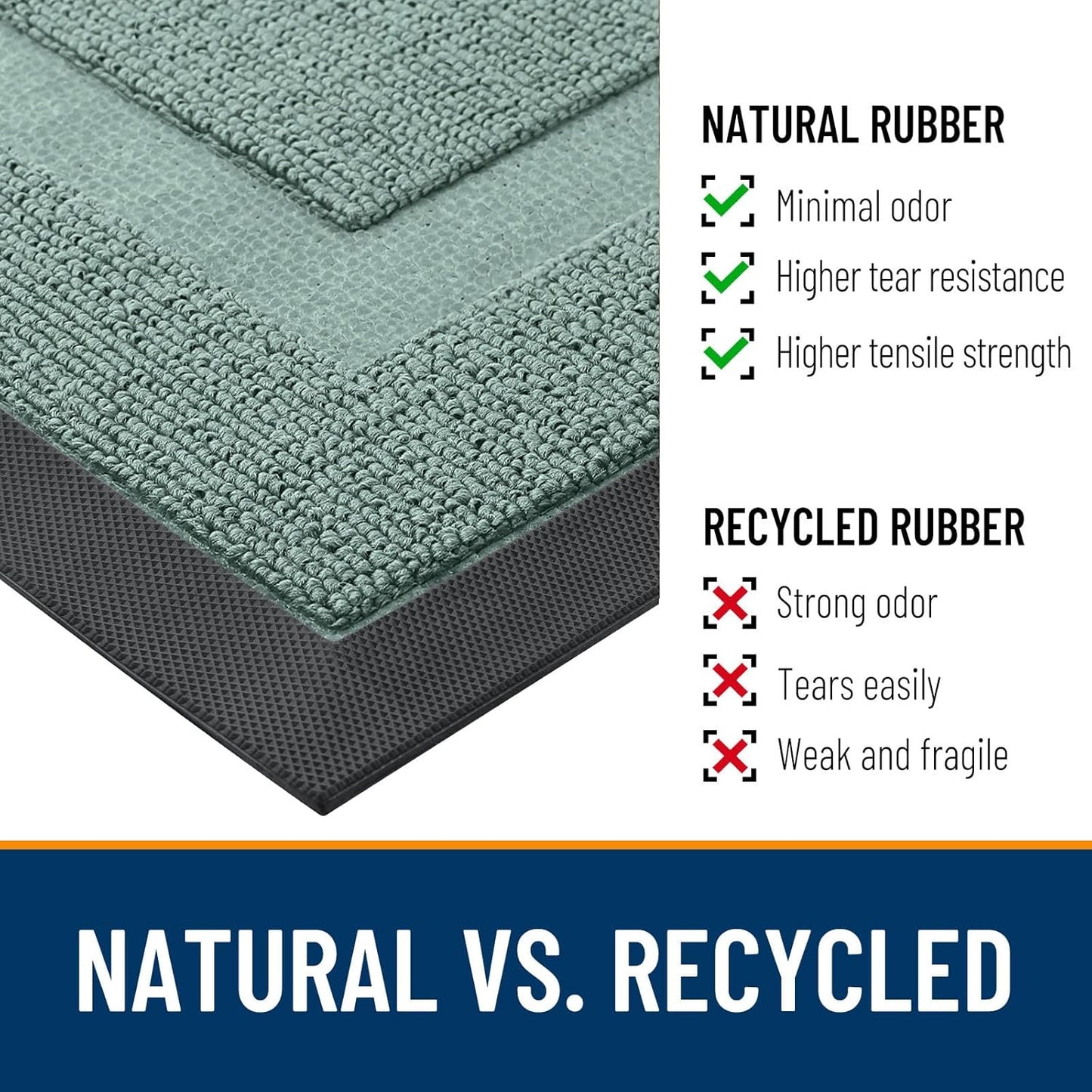 OLANLY Indoor Outdoor Front Door Mat - Waterproof All-Season Doormat | Sturdy Natural Rubber, 47x23, Grayish Green